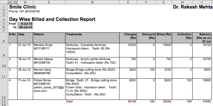 Daily Billed & Collection Report