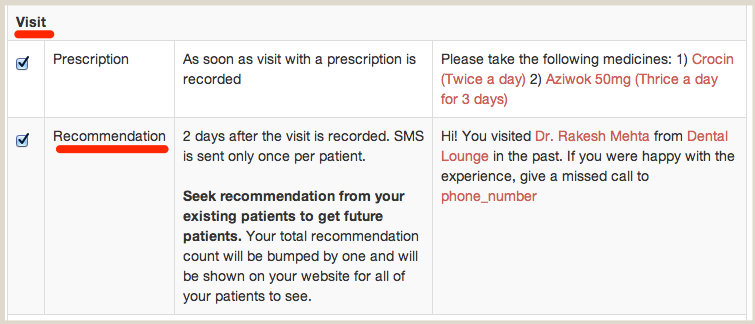 Patient Recommendations in Settings